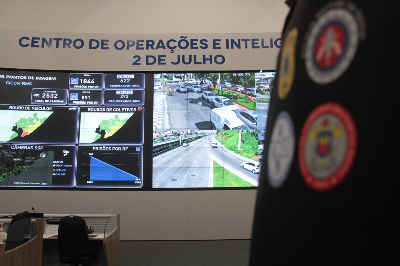 Capa: Sistema de Reconhecimento Facial da SSP ultrapassa a marca de 900 prisões em 2024
