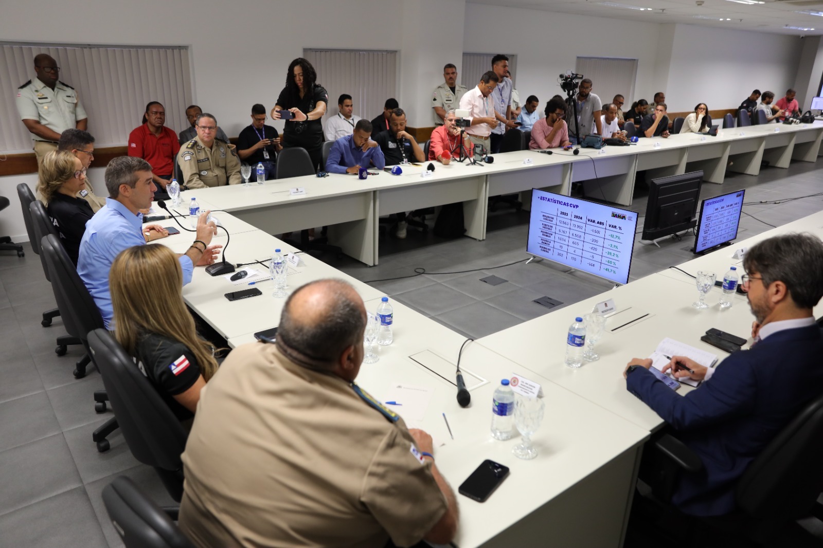 Capa: Bahia registra apreensão recorde de armas e prisões em 2024